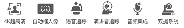 億聯(lián)UVC86.png